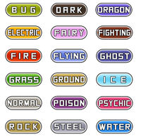 What are the different types of Pokémon symbols?