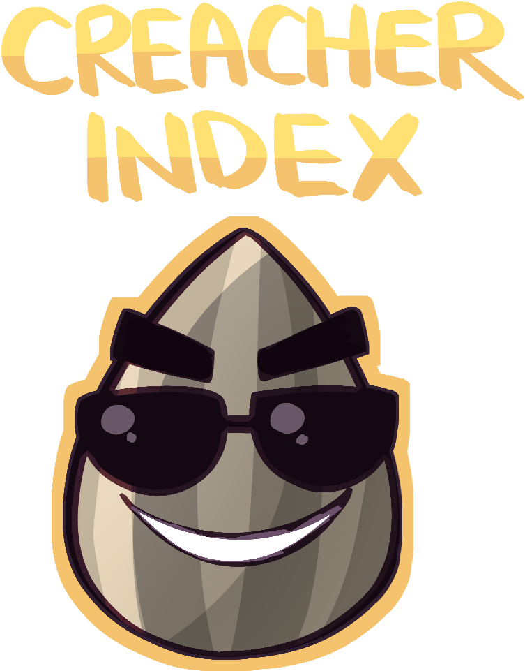 MaWa Creacher Index