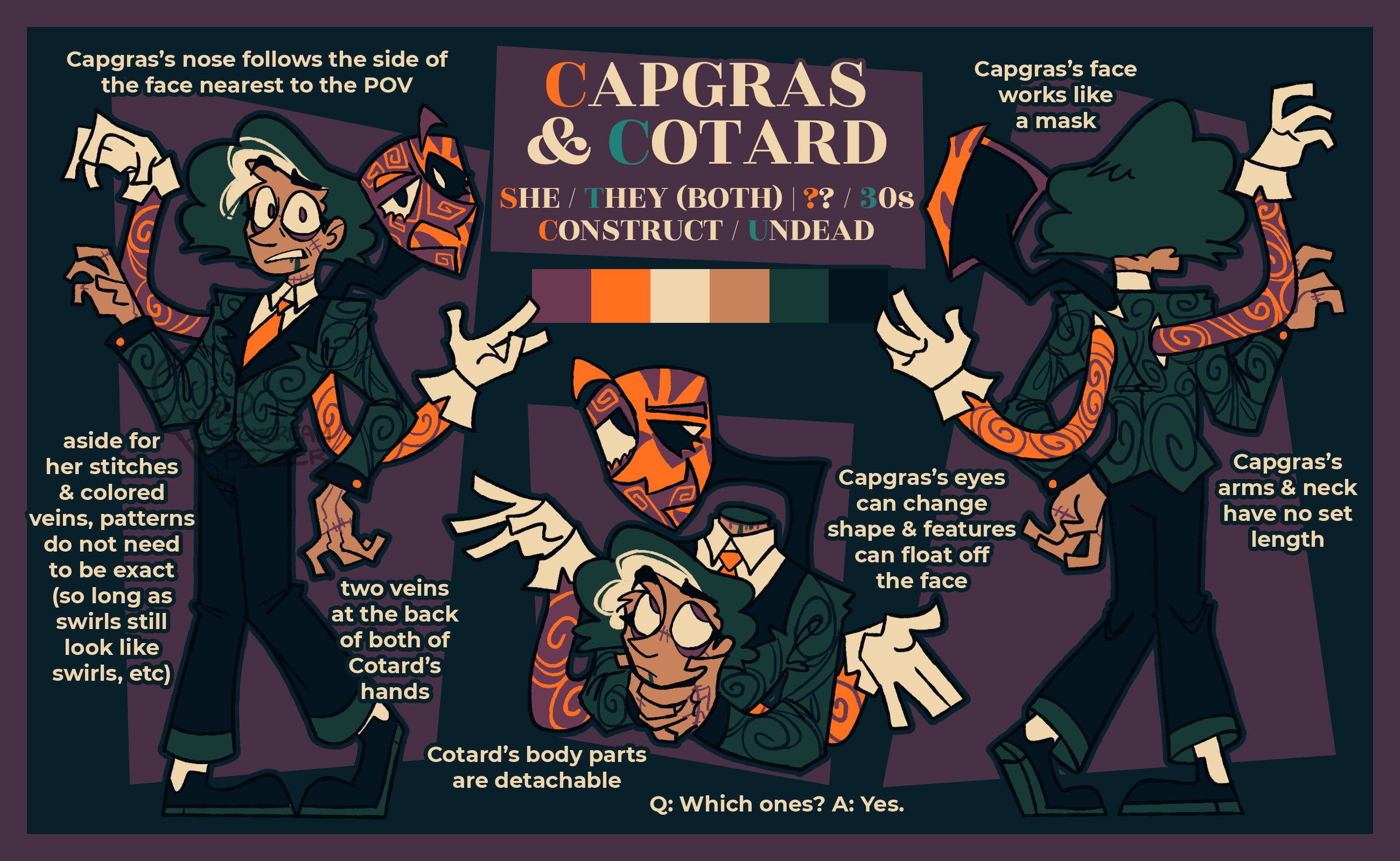 capgras and cotard reference