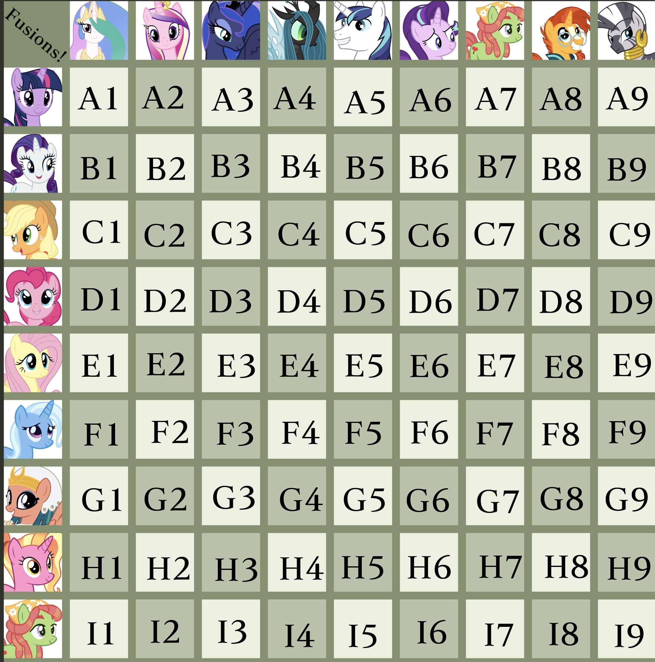 MLP fusion chart! on Toyhouse